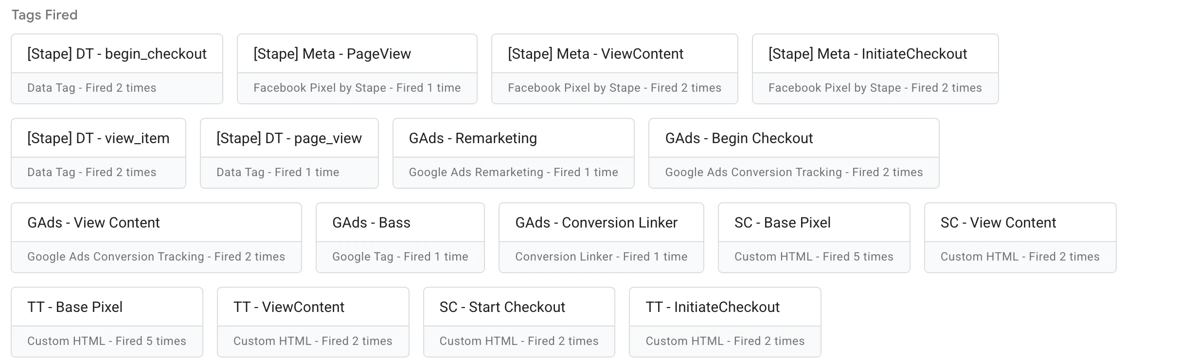 Google Tag Assistant list of tags fired: Meta, Google Ads, TikTok and Snapchat tags, several sent server-side through Stape.